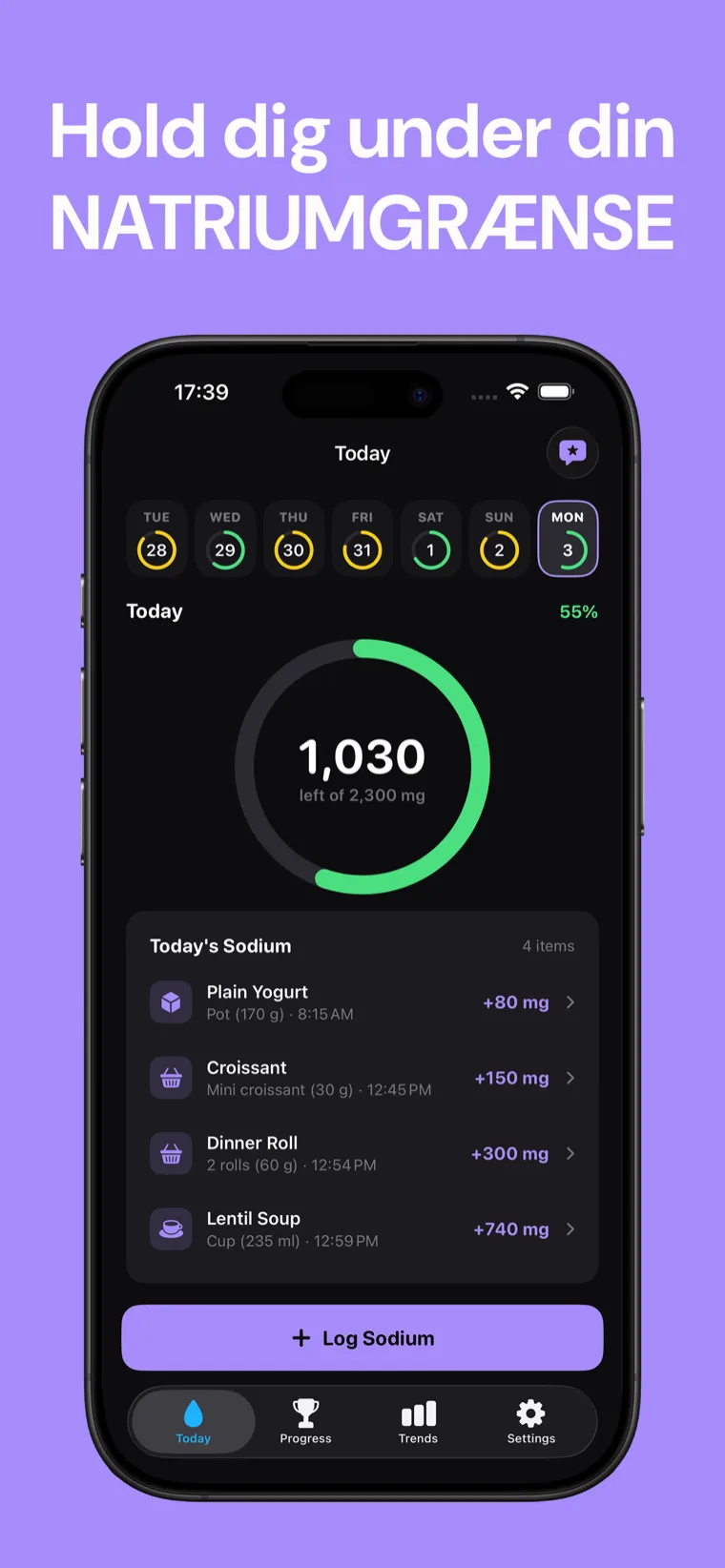 Hold dig under din NATRIUMGRÆNSE — Sodium Tracker på iPhone viser den daglige natrium-fremskridtsring